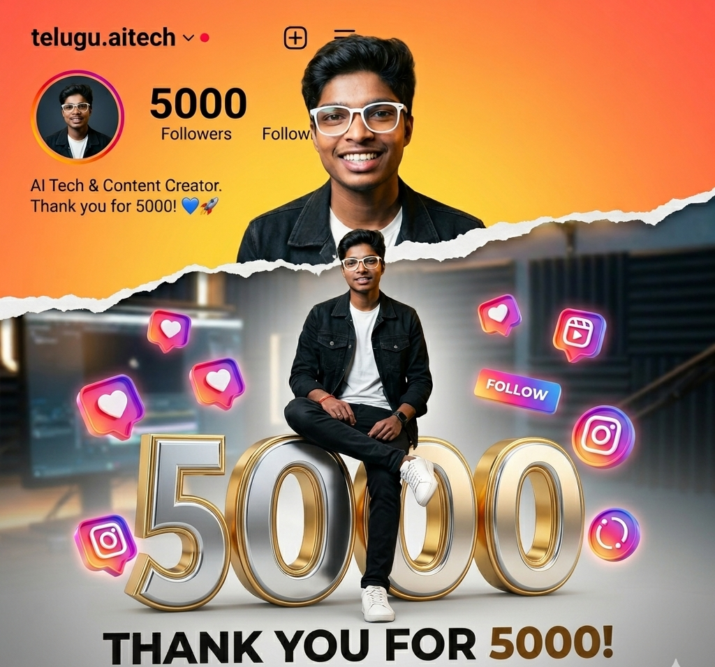 Viral Milestone Posters